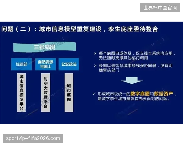 基建投入向数字化安保侧重，部分主办方为何陷入重复建设的技术误区？